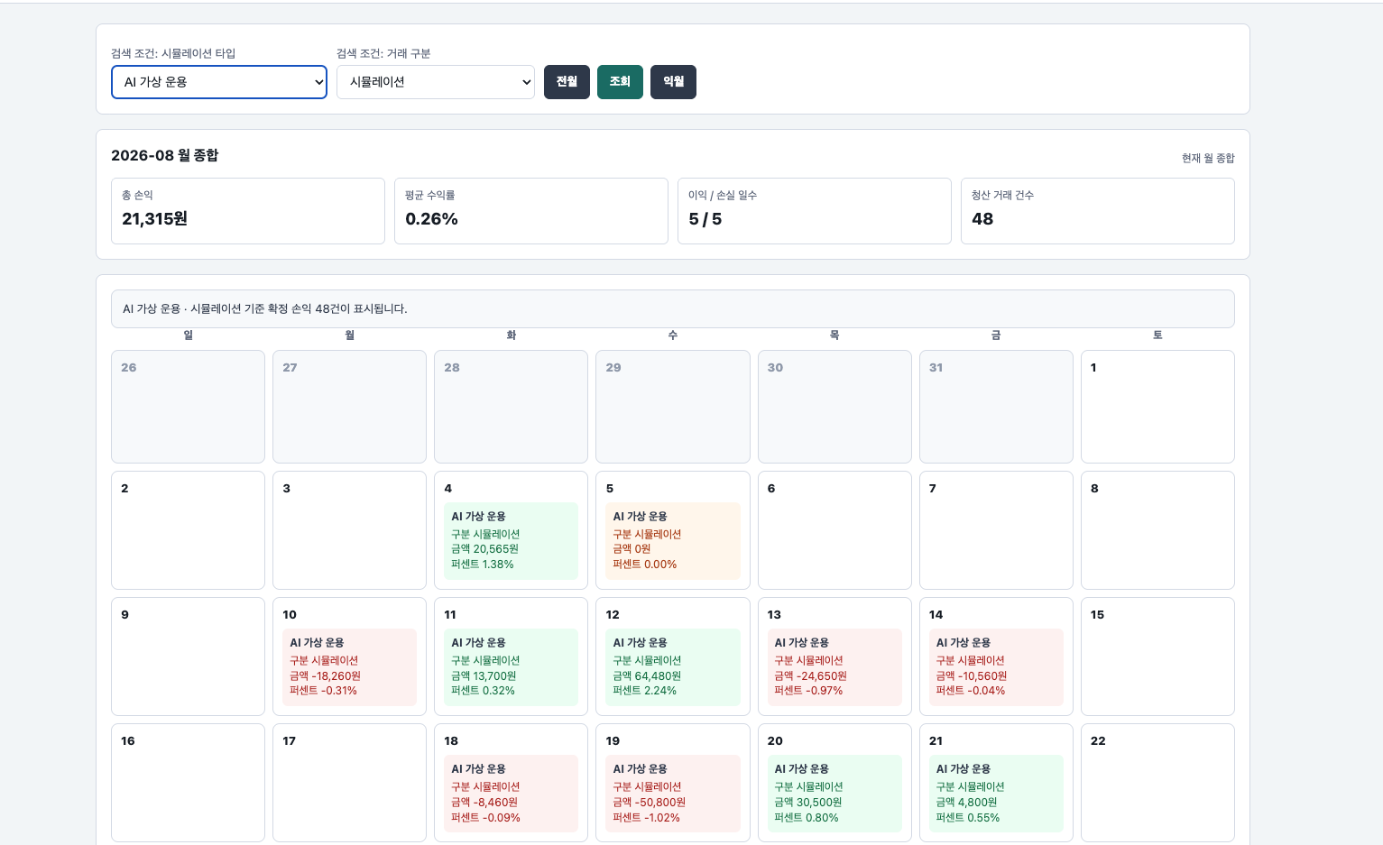 QuantPilot 통계 화면